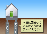 ［画像］硬化を確認できない