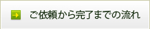 ご依頼から完了までの流れ